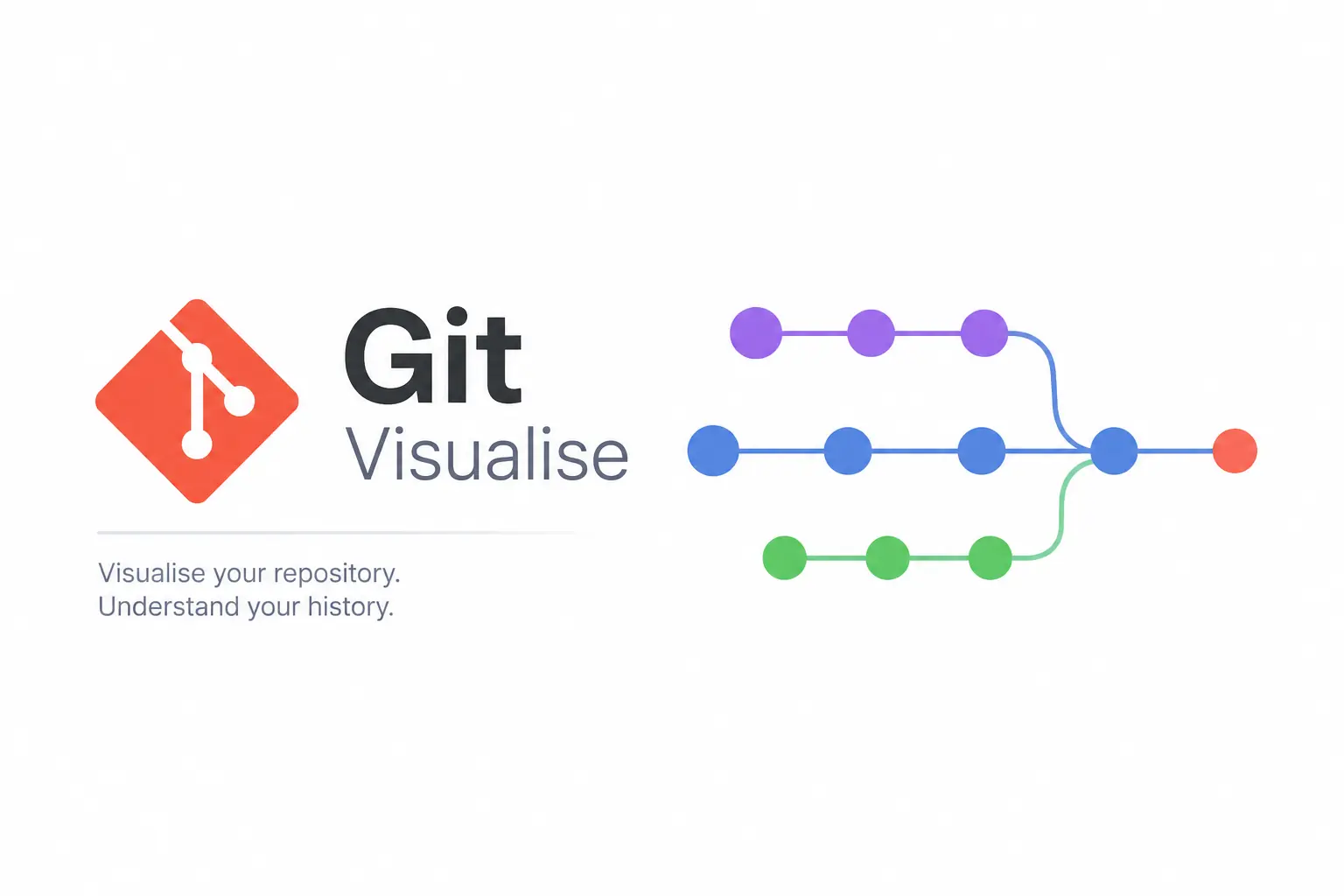 Git Visualise